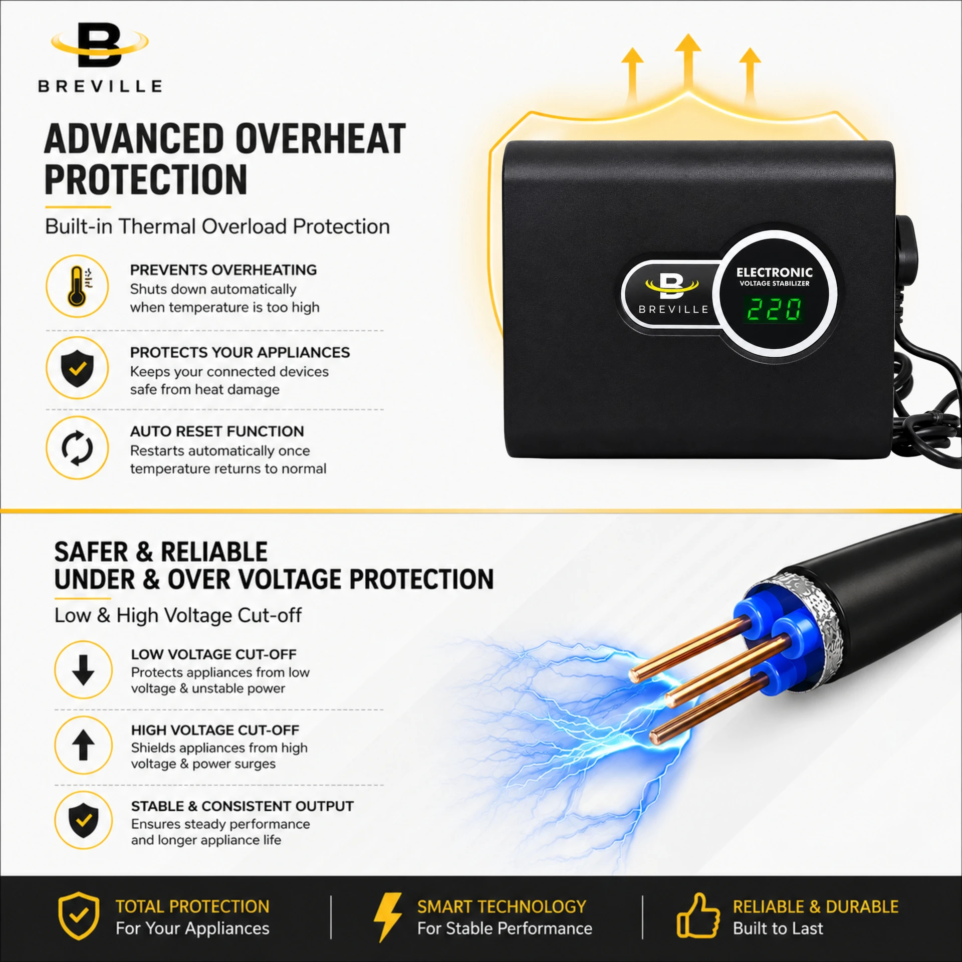 Breville Voltage Stabilizer for Refrigerators up to 600L & LED TVs up to 80 - Image 4